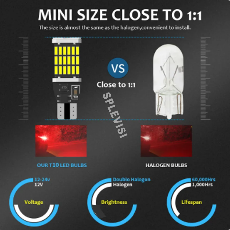 2x LED   ׼  , ¼ ̺ Mk5 2017 2018 2019 2020 2021 2022, 6000K