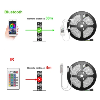 Alternative view of LED Strip Lights 20M RGB 2835/5050 SMD 5M-30M LED Light Bluetooth APP Flexible Ribbon Waterproof RGB Tape Diode DC 12V Control