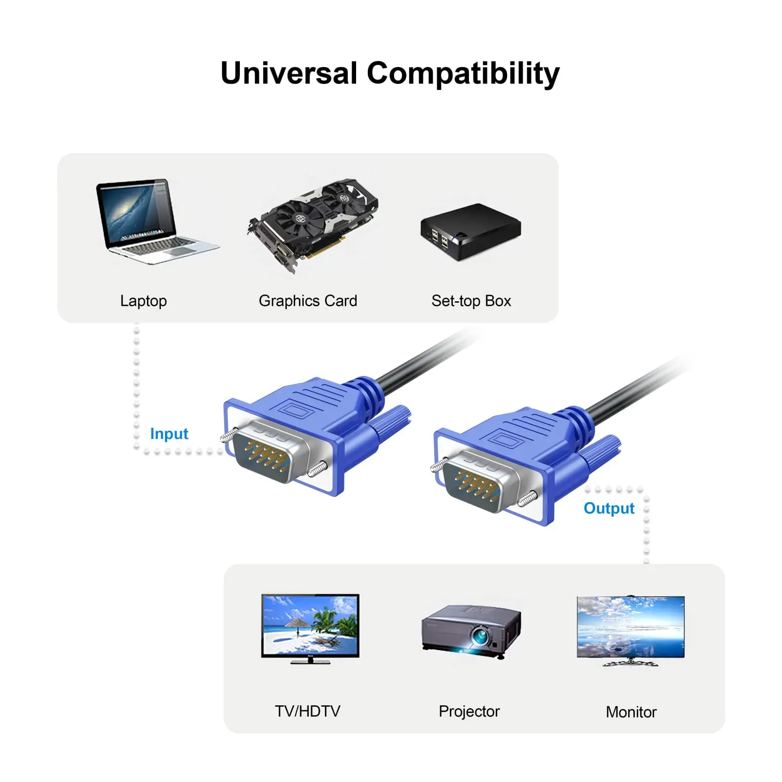 PC Ʈ TV Ϳ VGA-VGA ̺, VGA-VGA  ̺, 1080P Ǯ HD - ڵ HD15, 6 Ʈ