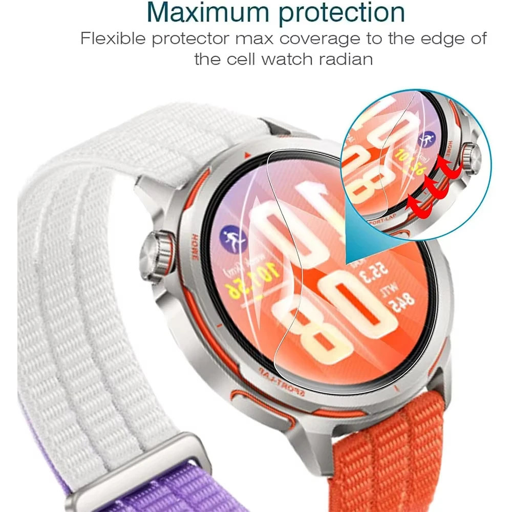 Full Coverage Soft TPU Hydrogel Screen Protector