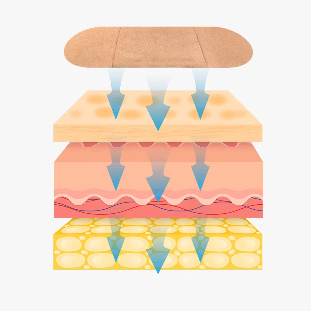 Leakage Urine Patches Repair Bladder Relieve Urethra Urinary Incontinence Frequency Urination Sneeze Leak Urine Care Stickers