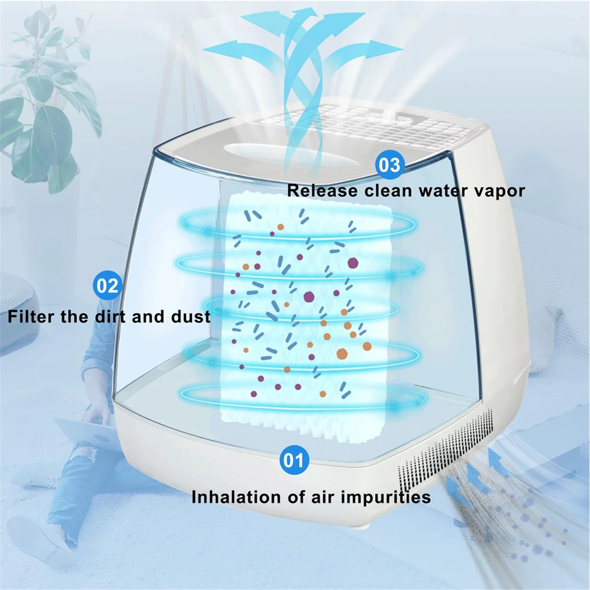 WF813 Humidifier Replacement Filter for Relion EQWF813 PCWF813 RCM832 PCCM-840 EQ-2119-UL Cool Mist Humidifiers Filters