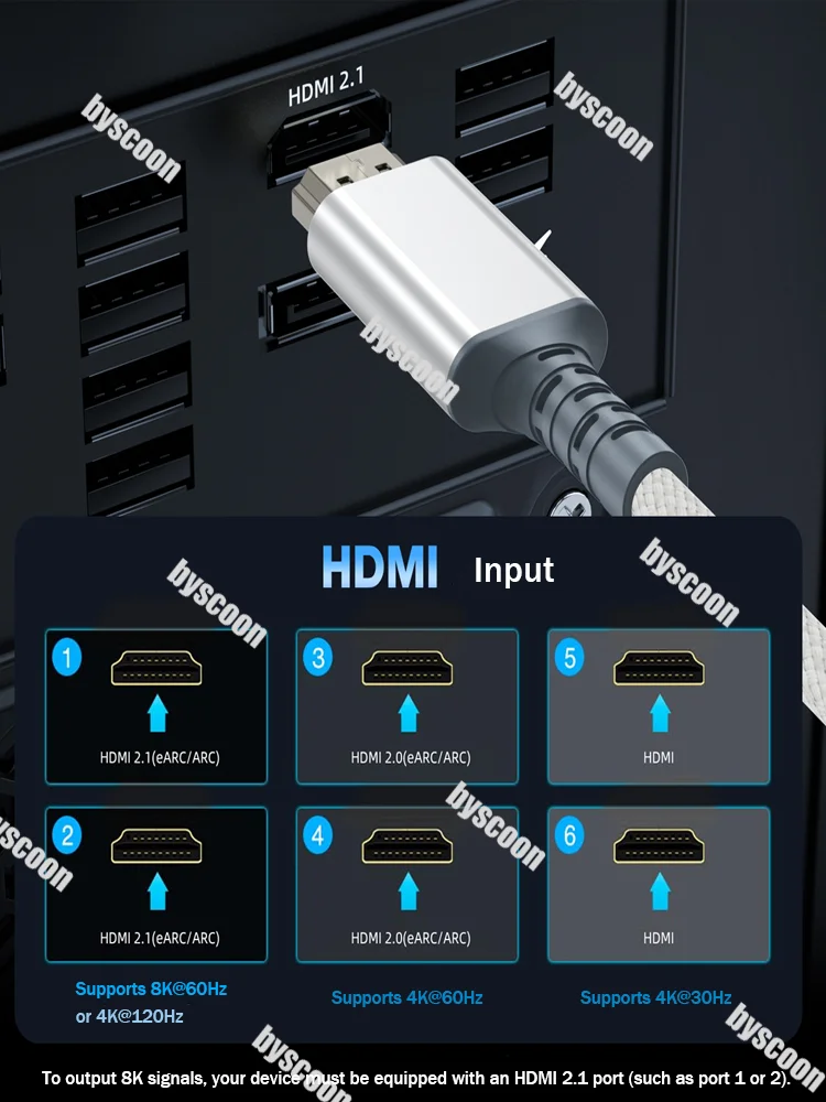 울트라 HD HDMI 2.1 케이블 아이스 화이트 8K 60Hz 4K 240Hz 48Gbps HDR10+ 와이어 (PS5, 노트북, TV 박스, 모니터, 게임용 액세서리) 1M/2M/3M