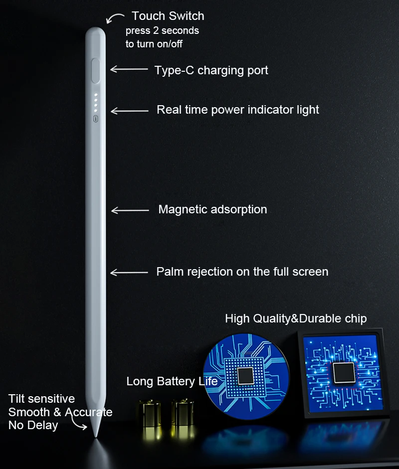 WiWU ֽ ŸϷ, iPad 2022 2021 2020 2019  5   ġ , iPad Pro ƿƮ, ΰ º ġ 潽