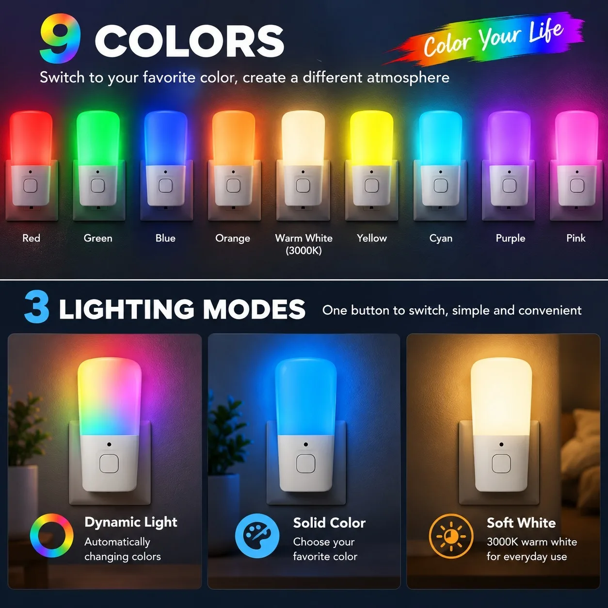 Melery Night Light Bulbs EU Plug 0.5W Low Power Sensor Control RGB Plug-in Color Changing Susk To Dawn Home Office Lamp Creative