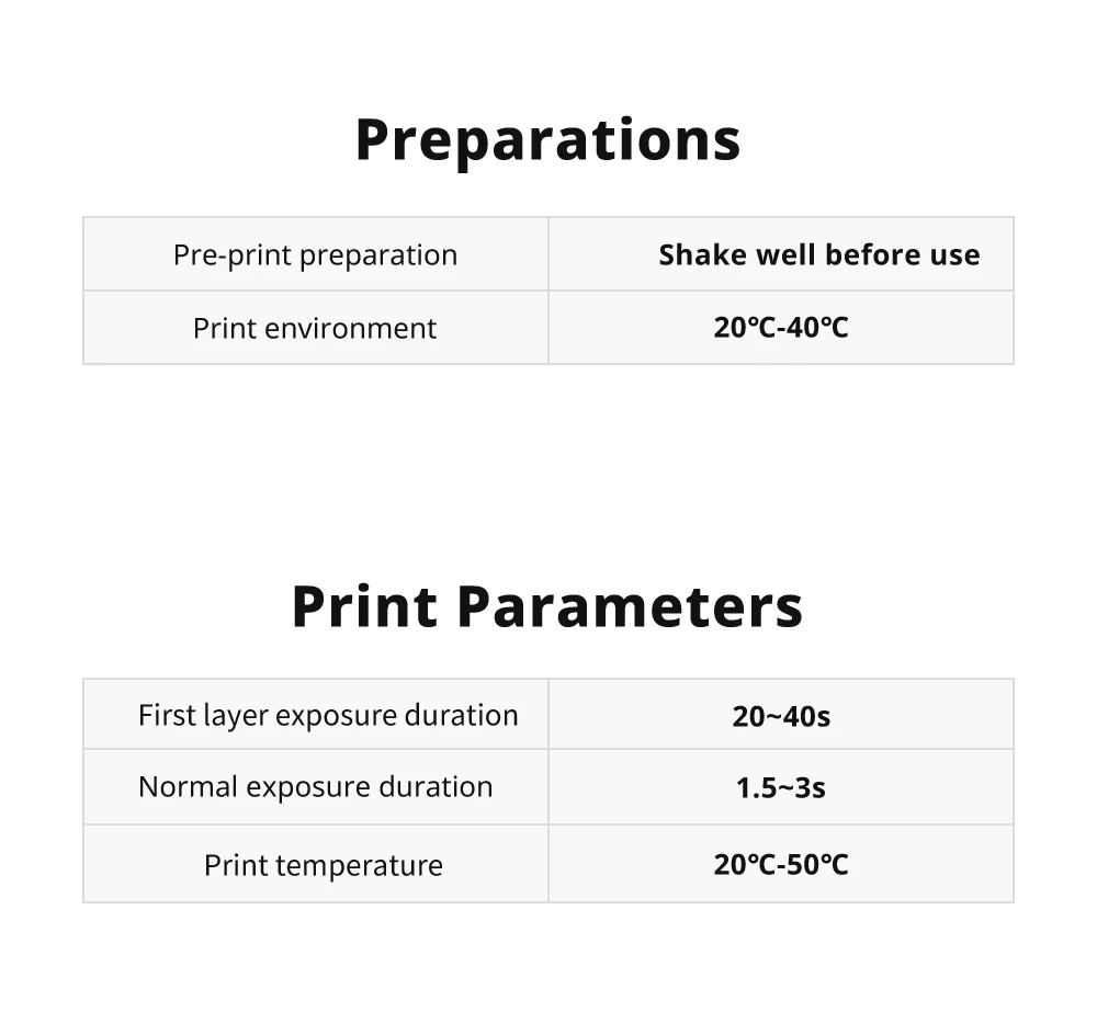 Different ABS-Like Resin Pro 2 bottle sizes