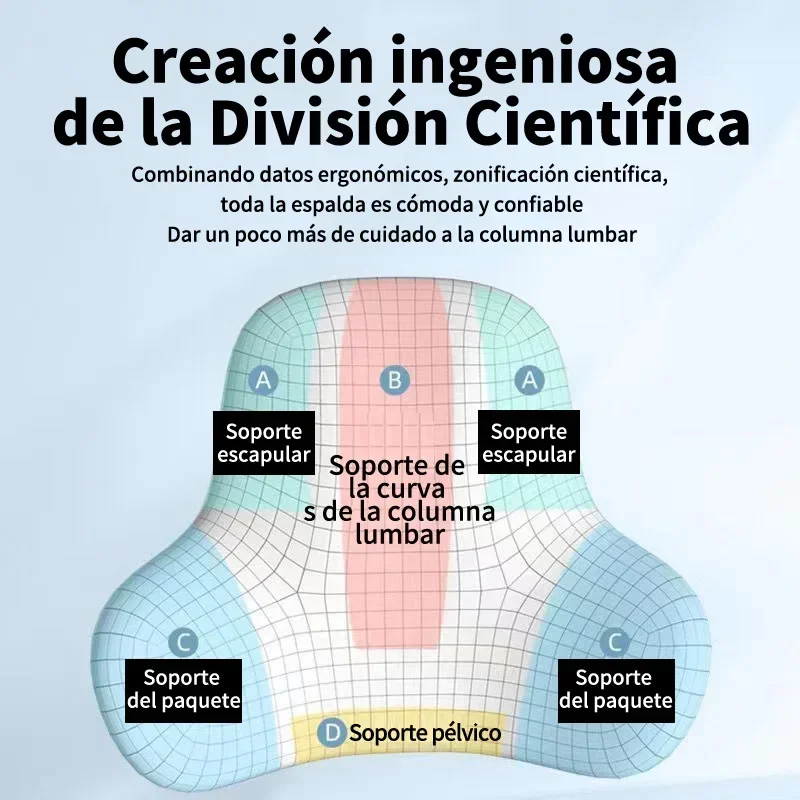 Memory Foam Lumbar Back Cushion for Car Office Gaming Chairs and Postpartum Waist Support Multi Functional Pain Relief Pillow - Image 2