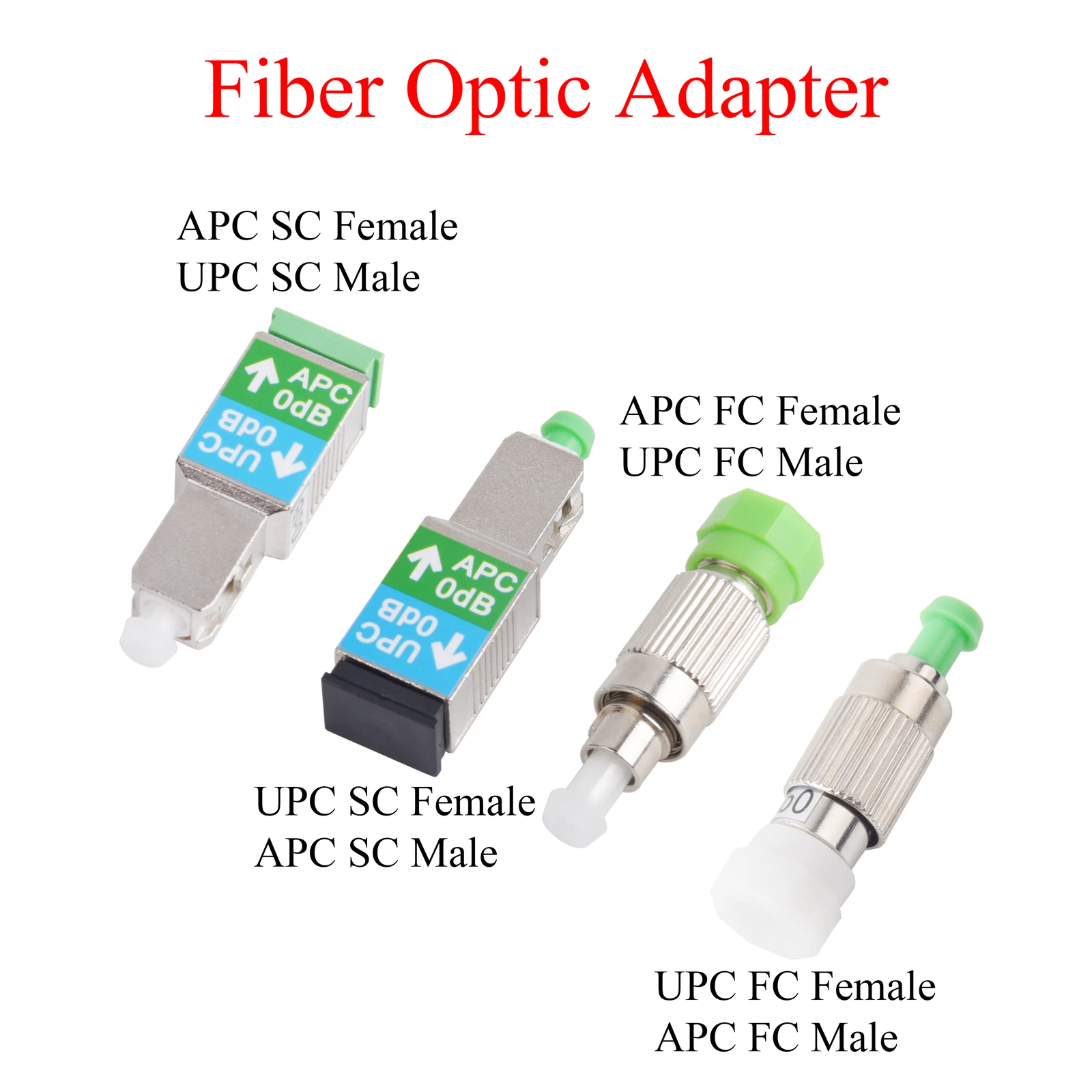 

1Pcs Fiber Optic Adapter APC/UPC SC FC Male to APC/UPC SC FC Female 0dB Attenuator Single-mode 1200nm-1600nm Converter Connector