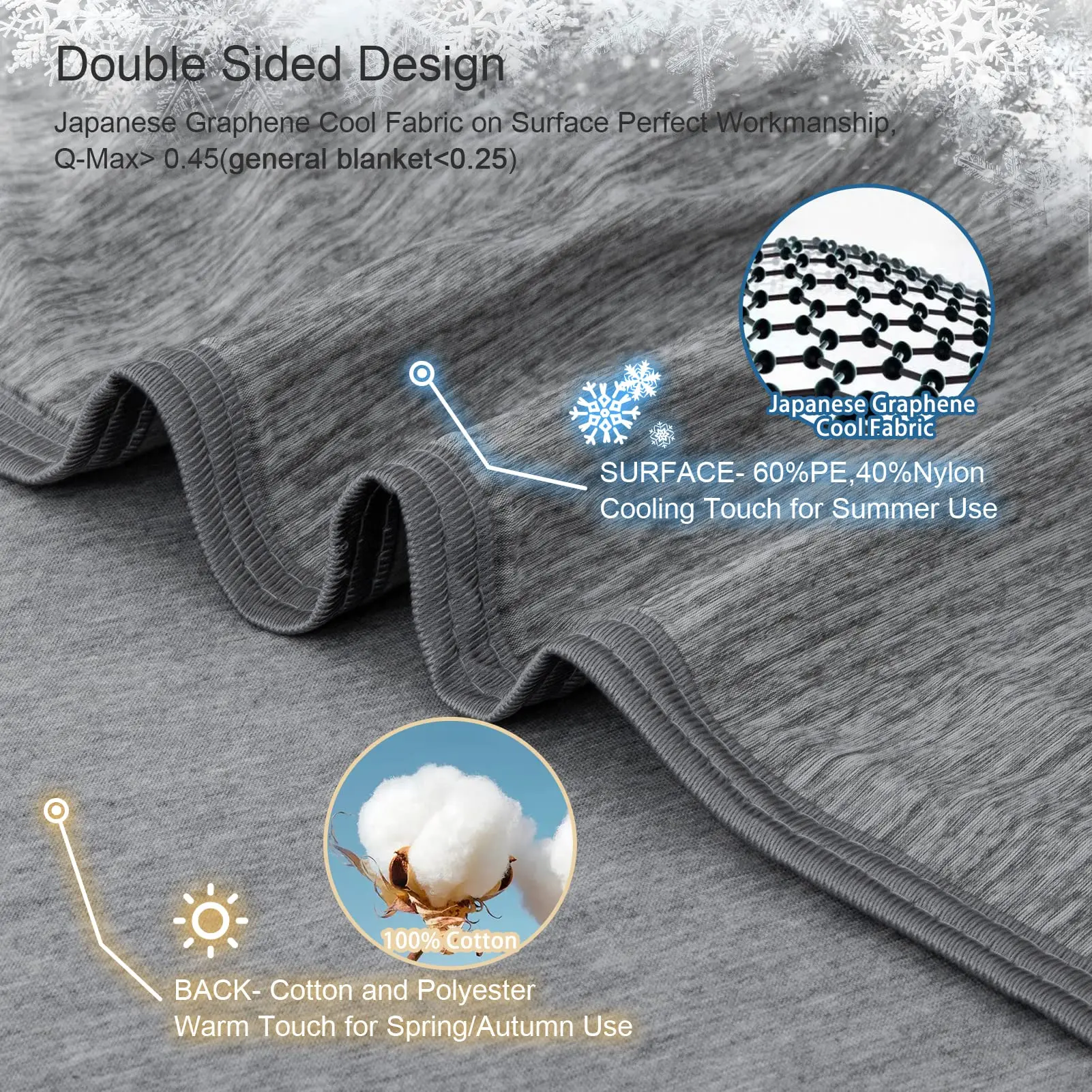2023 New Cooling Blankets Smooth Air Condition Comforter Lightweight Summer Quilt Cool Feeling Fibre Skin-friendly Breathable 3