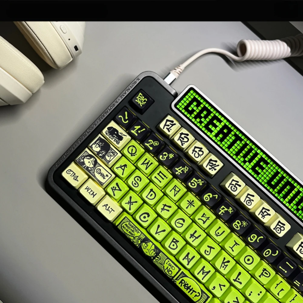 Echome-pbt Dye-sublimação Teclado Cap Grupo Graffiti Artista Tema Perfil Cap Key para Teclado Mecânico 135 Chaves