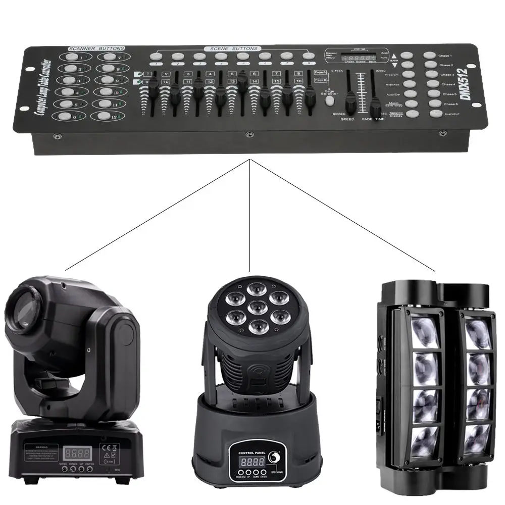 Fieryzeal 192 DMX Controller DJ Equipment DMX 512 Console Stage Lighting DJ Control For LED Par Moving Head Light Spotlights 4