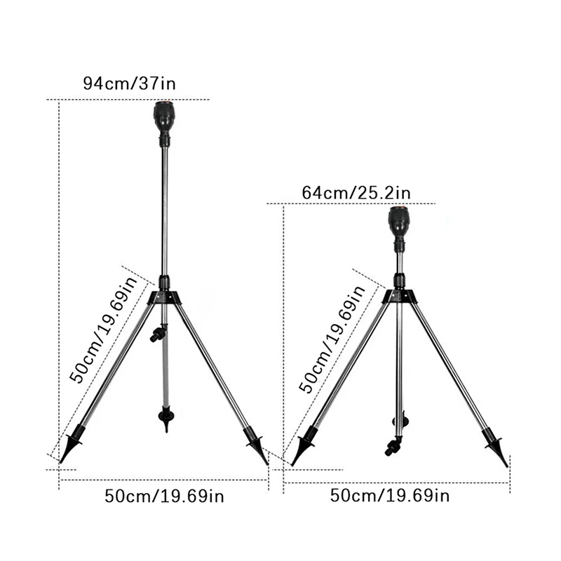 360 ȸ���� ���� ������Ŭ�� ���, �ﰢ�� ����, �ڷ������� ������ �ڵ� ȸ�� �й���, ���� �޼� ������Ŭ�� ���