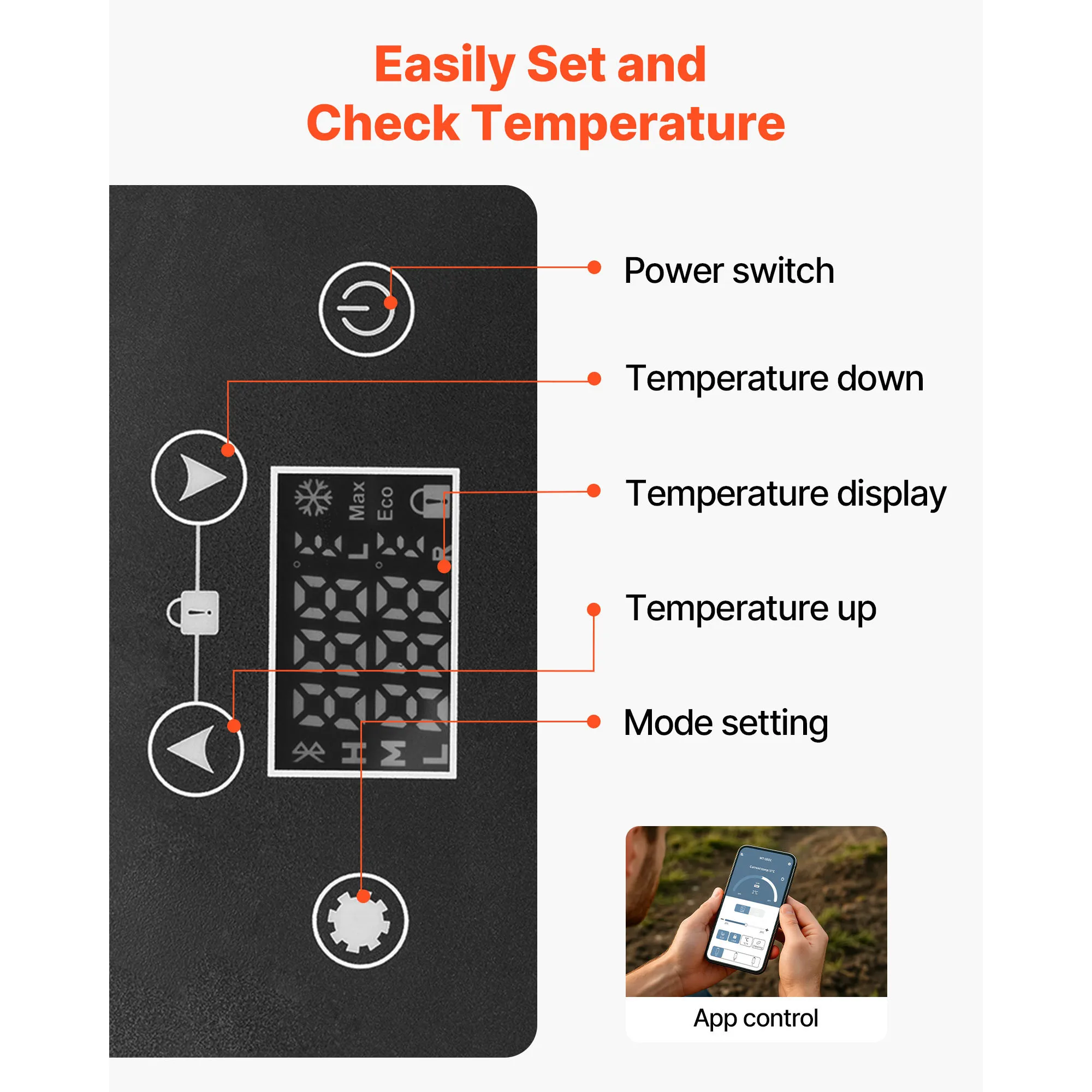 SucceBuy 15L Small Fridge Portable Car Freezer 12V/24V Mini Refrigerator Compressor Cooler for RVs Traveling Camping Outdoor 5