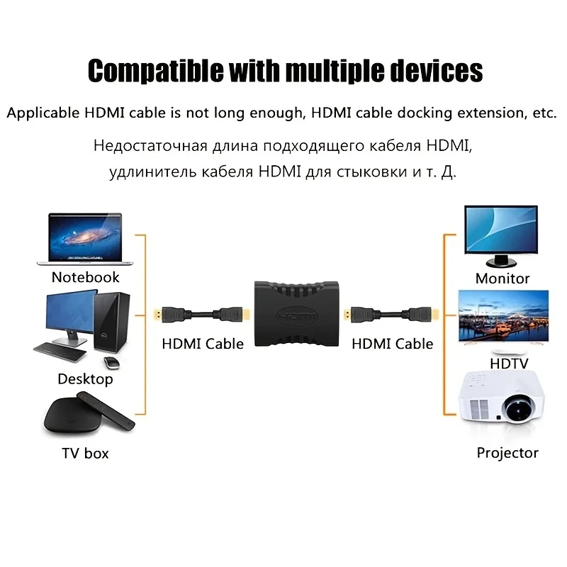 HDMI Female Extension Coupler Supports 4K for PC TV