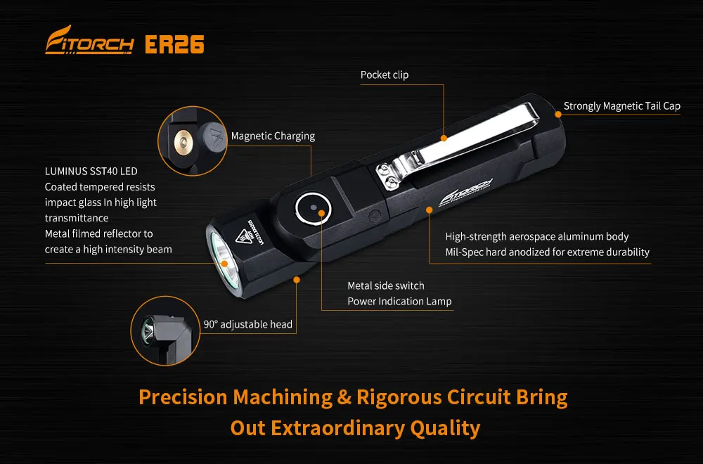 Fitorch Er26 Rechargeable Led Flashlight 1380lm Luminus