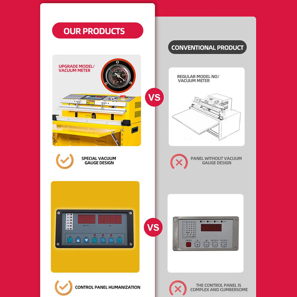 Packing Machine, Complex Packaging Lines