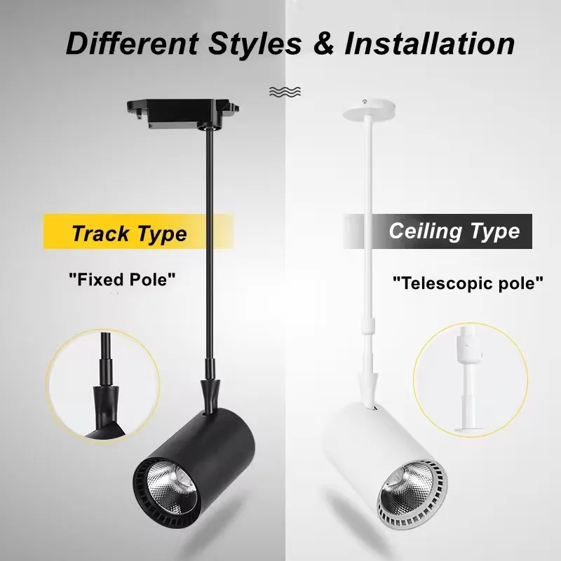 LED Wall Lamp for Picture Lighting Adjustable Telescopic Long Arm Spotlights Gallery Exhibition Wall Mounted Wall Sconce Light 4