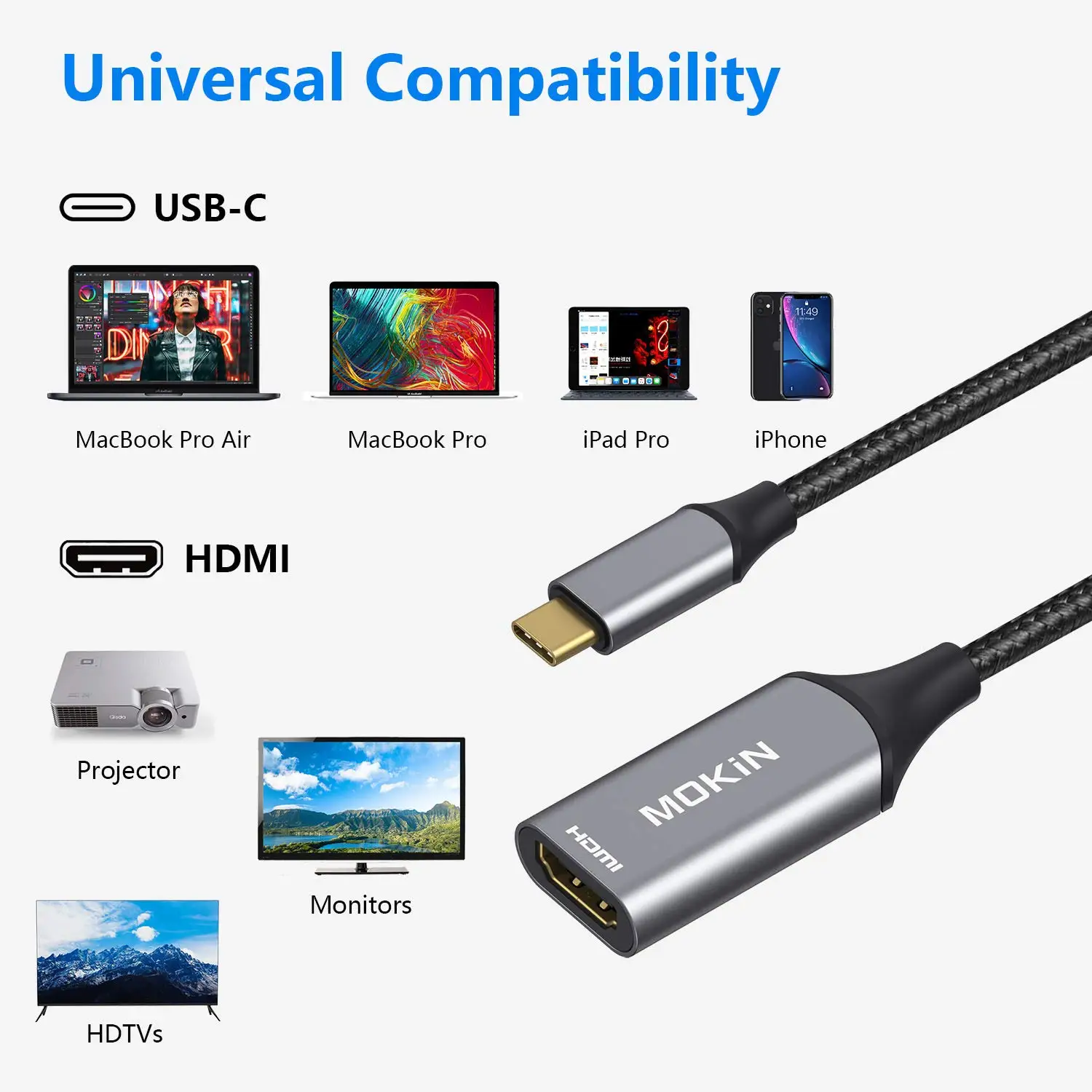 4K 30HZ USB C to HDMI Adapter 0.65ft Silver Gray