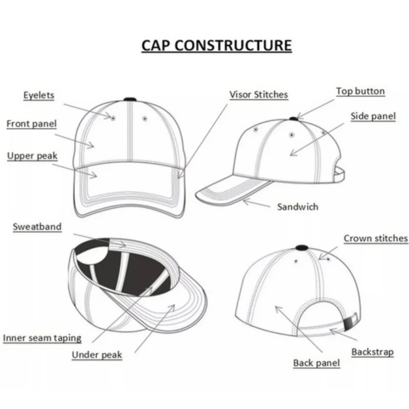 Kawasaki Fashion Letter Embroidery Baseball Caps Spring and Autumn Outdoor Adjustable Casual Hats Sunscreen Hat 6