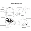 Kawasaki Fashion Letter Embroidery Baseball Caps Spring and Autumn Outdoor Adjustable Casual Hats Sunscreen Hat 6