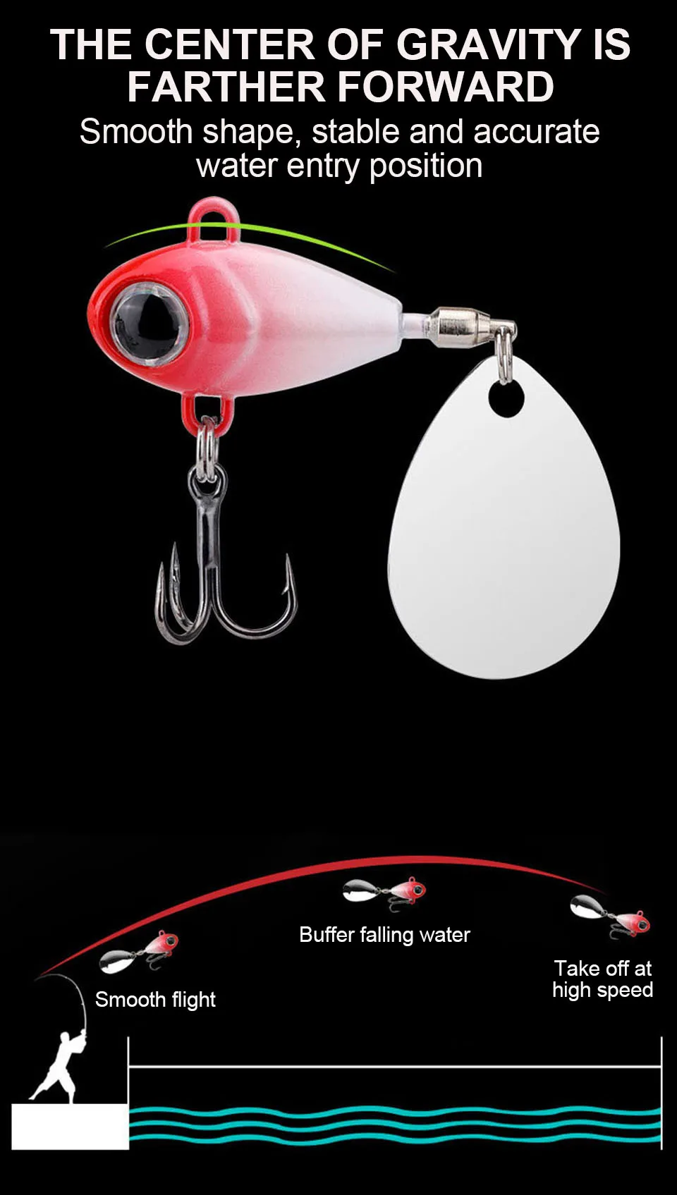 WALK FISH 8g-13g Spinner Köder Sinkende Metall Jig VIB Chatterbait Rotierenden Schwanz Vatalion Köder Seebarsch Karpfen Löffel Wobbler Buzzbait – Detail 5