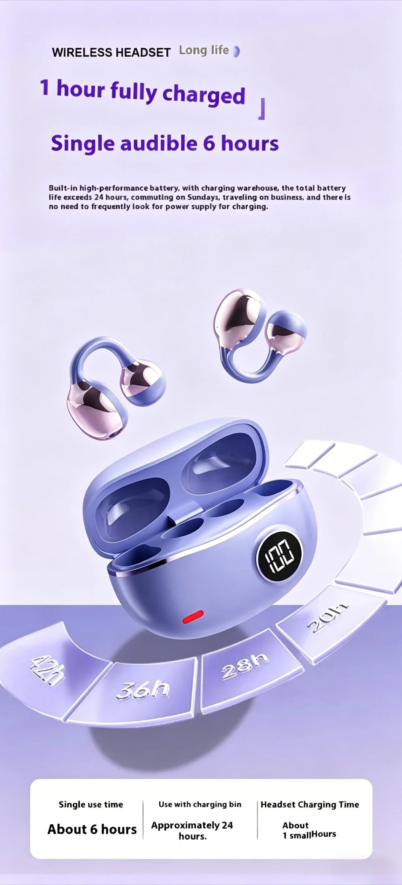 Bluetooth Headphones With Digital Display And Hi-fi Sound_voghion.com