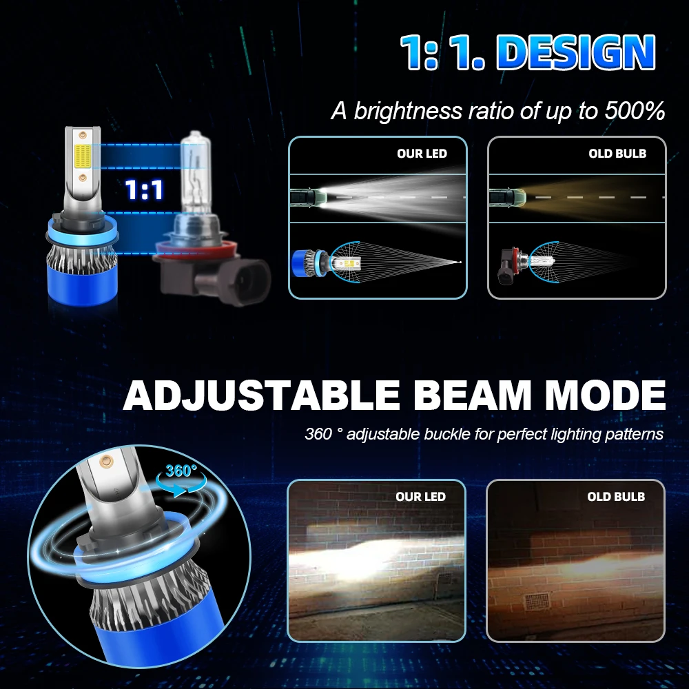 260W H4 H11 H1 LED Headlight Bulbs 35000LM Turbo Auto Headlights 12V 6000K H7 9005 HB3 9006 HB4 Front Lights New With Fan