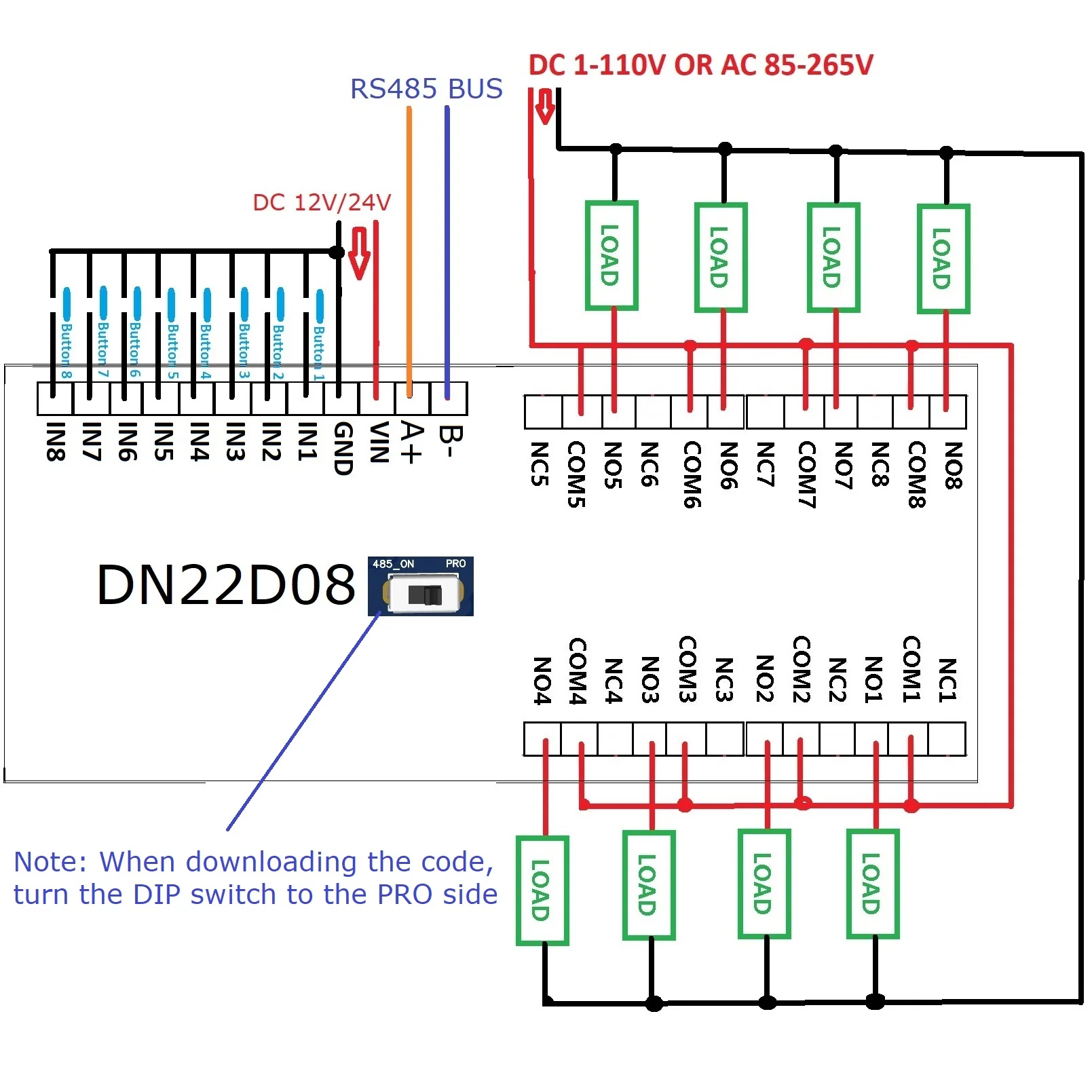 DiO First Nano: 3 prises (SCH) + télécommande