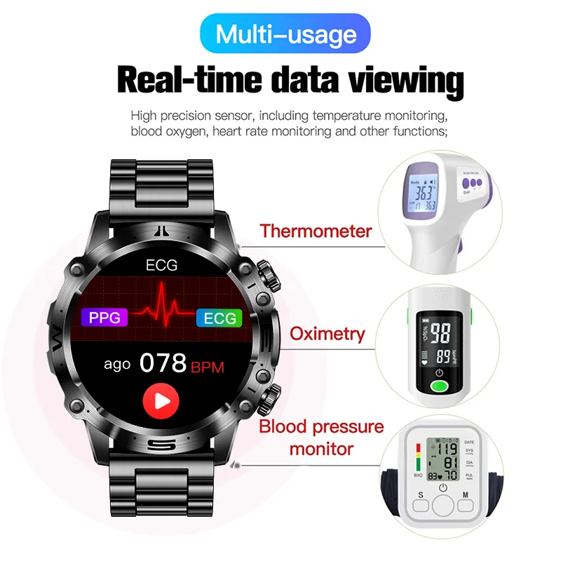 2024    Ʈ ġ , ECG + HR V ƮϽ ġ ƮĿ, ȵ̵ IOS  ȭ Ʈ ġ