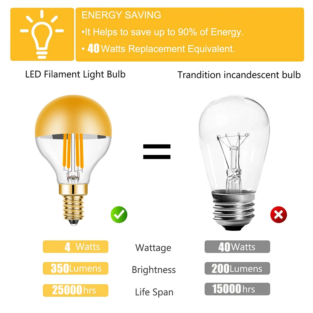 G45 에디슨 LED 필라멘트 전구 E12 E14 4W 디밍이 가능한 110V 220V 글로브 탑 골드 따뜻한 화이트 미러 라이트 펜던트 램프 홈 장식 소스