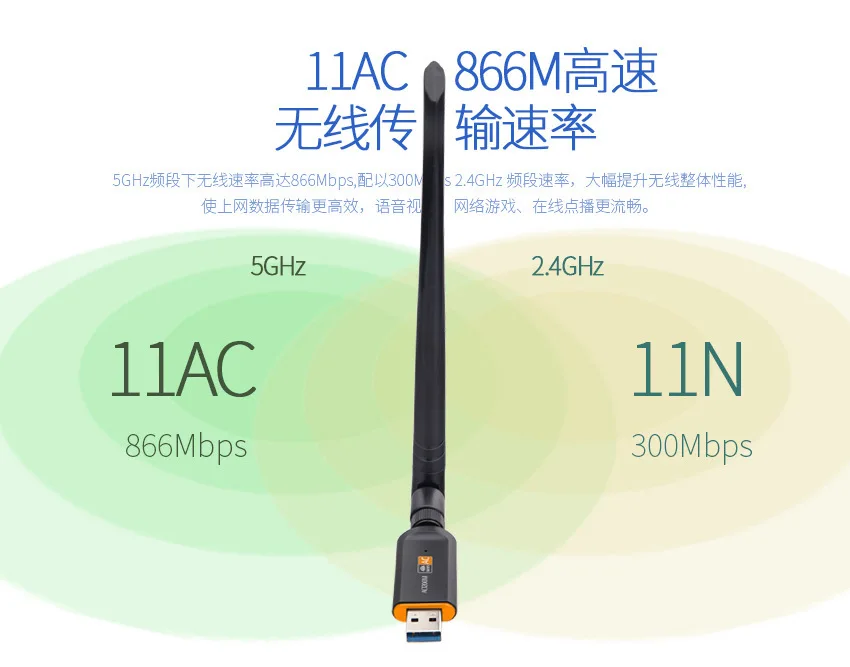 lan adapter for mobile 1200Mbps Wireless WiFi USB Adapter Dual Band 2.4/5Ghz With Aerial 802.11AC Network Card High Speed USB3.0 Receiver wifi usb