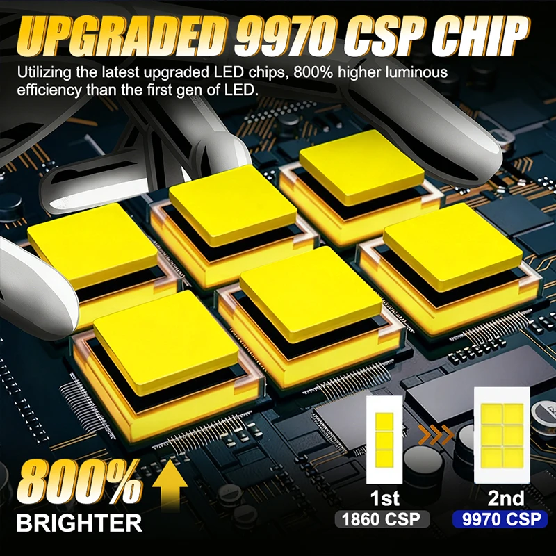 H7 H4 LED 헤드라이트 CSP 캔버스 고출력 H11 H1 H8 9005 HB3 9006 HB4 9012 HIR2 고출력 터보 램프 6000K 백색 자동차 라이트