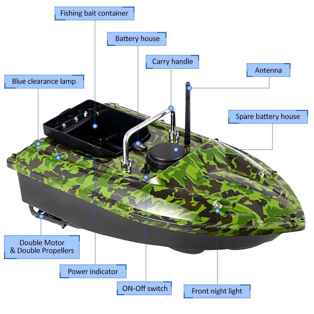 UK GPS Fishing Bait Boat, Single Bait Container, Automatic, Remote Control