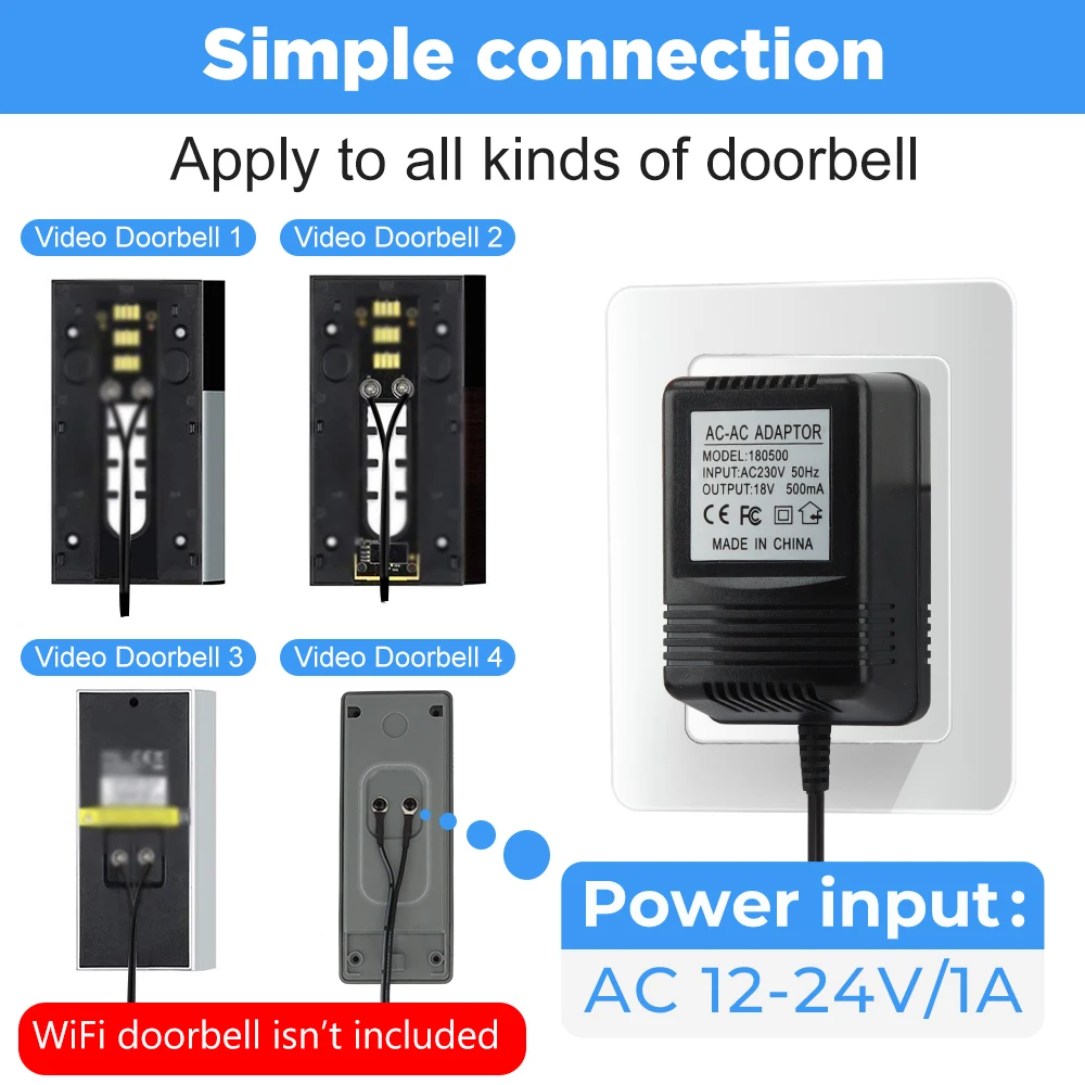 AC Transformer Charger for Ring, WiFi Smart Video Doorbell Camera, Intercom Door Bell, Adaptador de Alimentação Universal, UE, EUA, UK Plug, 18V