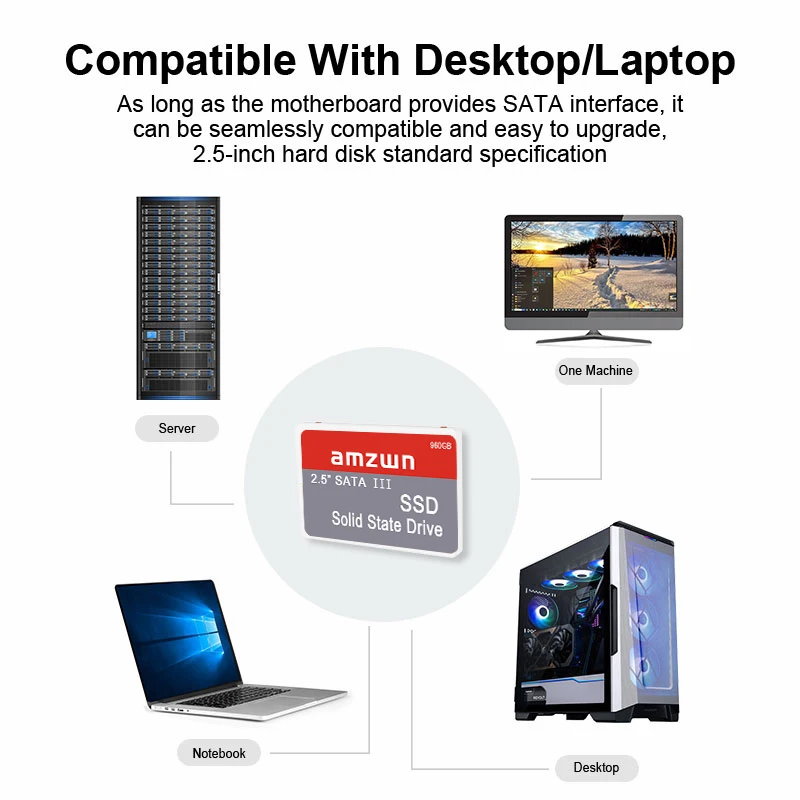 ũž  ƮϿ  ָ Ʈ ̺ SSD ϵ ̺ ũ, TLC SATA 3 1TB 512 256 128GB,  