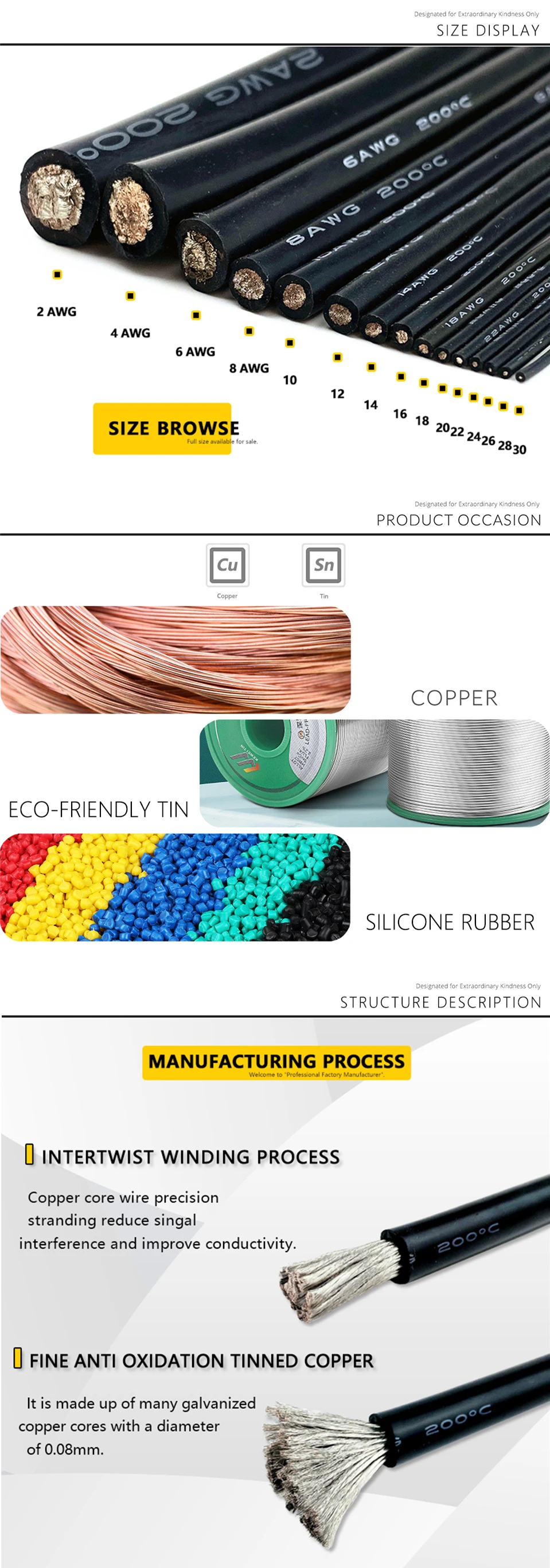 Description Picture 3 of item8 - 26 Awg Blue Green Yellow White Silicone Wire Super Soft Heat-resistant Electric Cable For Power Inverter Car Battery Jumper