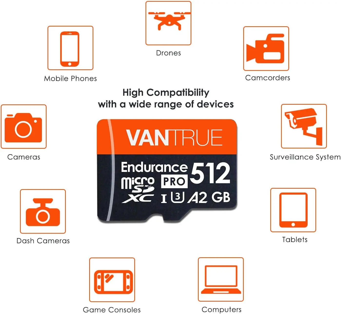Vantrue 128G 256G U3 V30 Ŭ 10 4K UHD    TF SD ī , ڵ  ķ GPS ׺̼