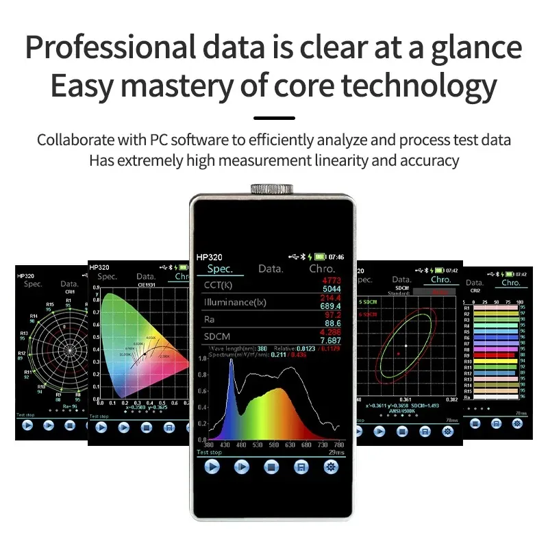 HP320 Spectral Illuminance Meter Handheld Color Temperature Spectral Analyzer Display Finger Tester