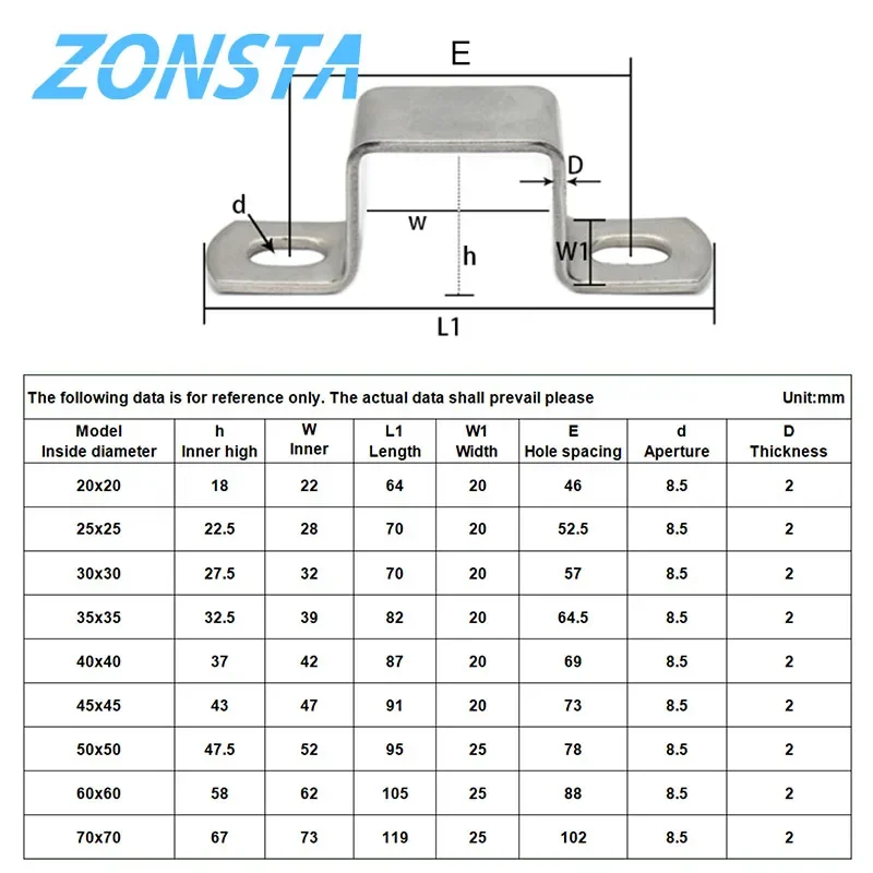 Thickened 304 Stainless Steel Horseback Tube Saddle Clip Buckle Throat Hoop Ohm Tube Card