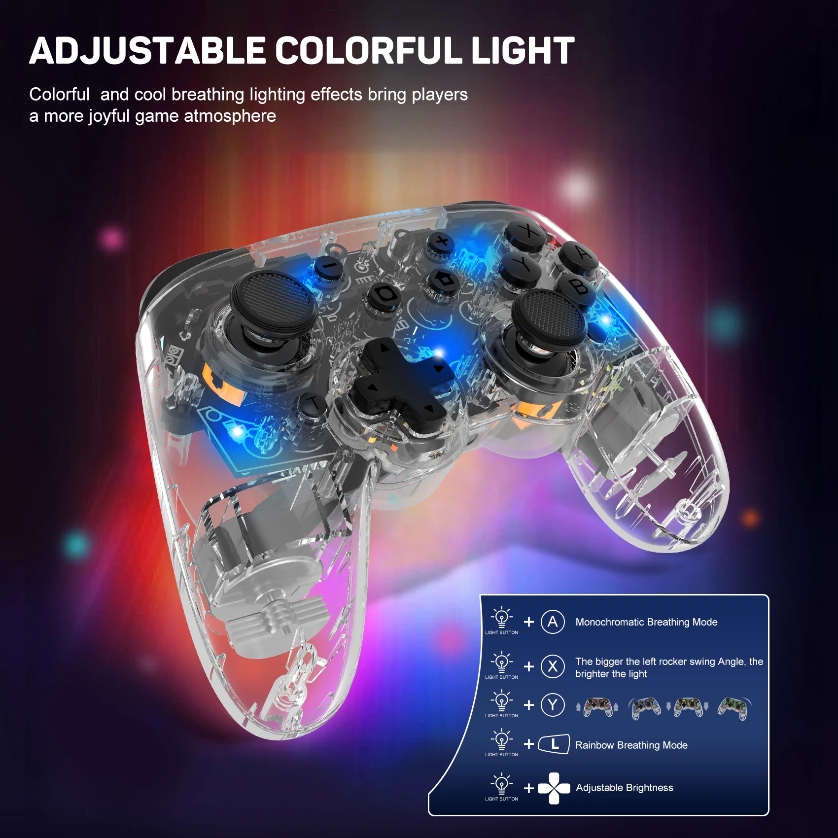 ġ  ̽ƽ  Ʈѷ, ġ, PC, ȵ̵, IOS, ġ ͺ, LED ,  , ̷, 