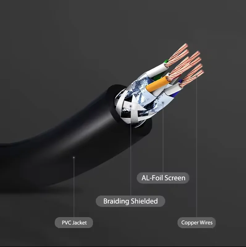 10기가비트 이더넷 케이블 Cat7 랜 3m 5m 10m 20m 30m RJ45 플랫/라운드 네트워크 케이블 STP 트위스트 페어 패치 코드 고속