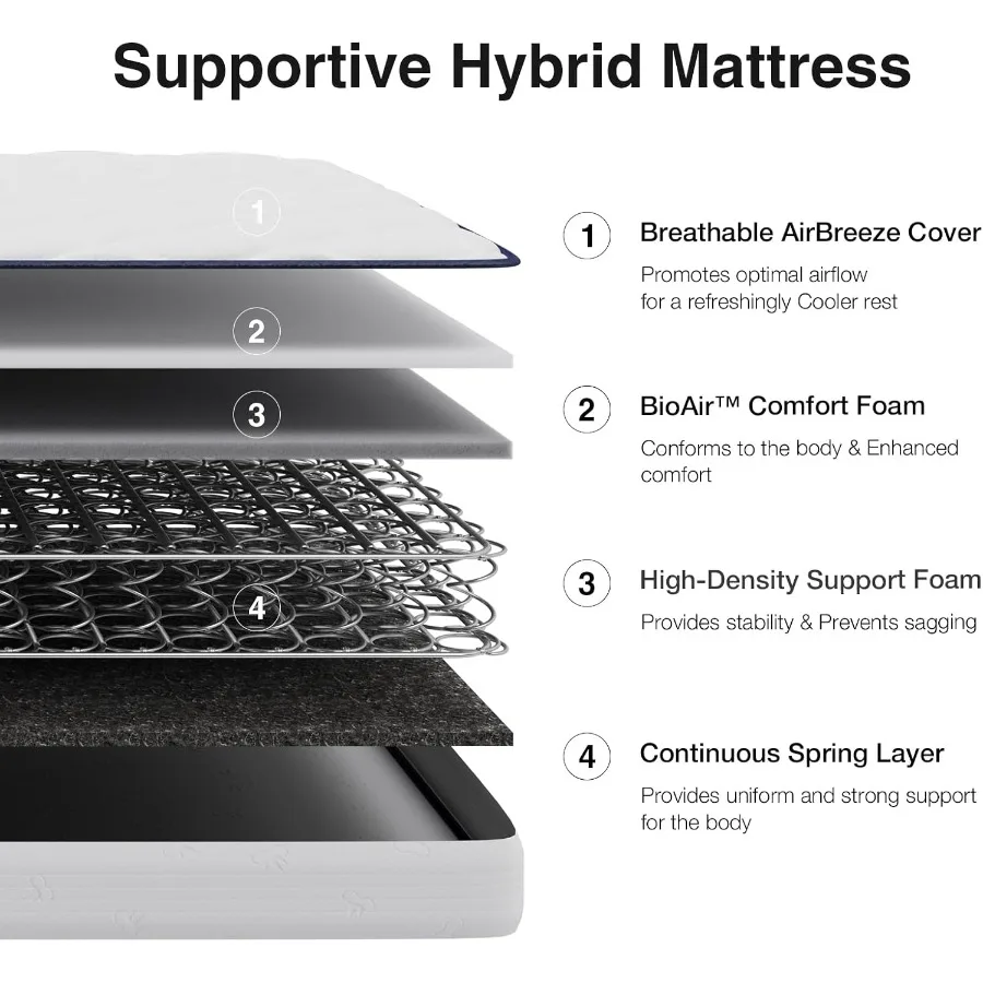 8 inch XL Twin Mattresses for Foam and Spring Hybrid Mattress Twin XL with Adaptive Foam for Pressure Relieving Breathable Comf