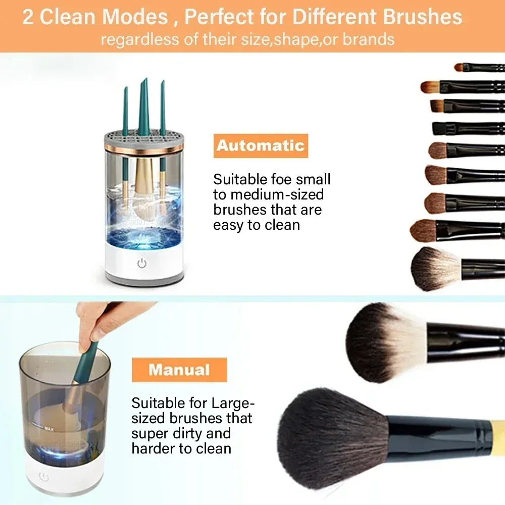 USB Powered Makeup Brush Washer and Dryer - Odorless Battery-Free Cleaner Essential Beauty Tool Plug and Play