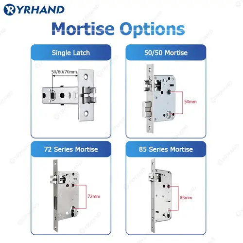 YRHAND H01 Fechadura Eletronica Tuya Wifi Digital Electronic Smart Door Lock With Biometric Camera Fingerprint IP66 Smart Lock - Image 6