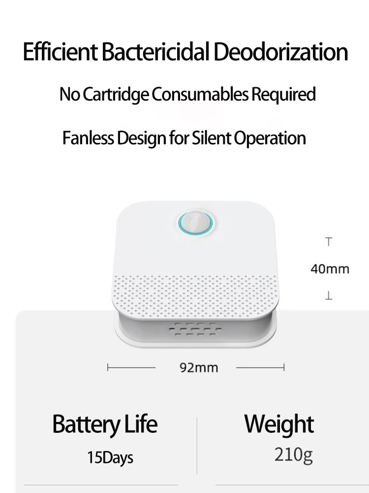 Ultimate Pet Litter Box Odor Eliminator and Air Purifier