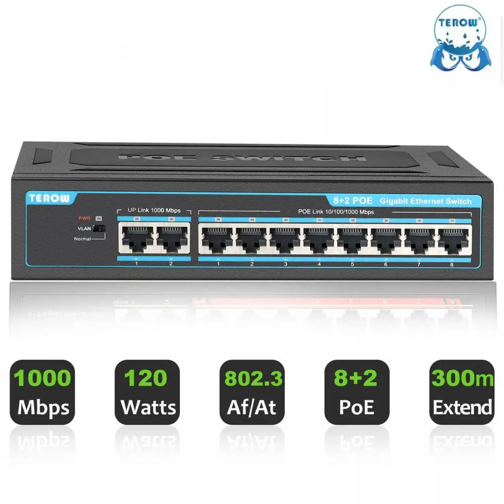 TEROW Gigabit POE Switch 10 Ports Ethernet Switcher 1000Mbps 8 PoE +2 Uplinks IEEE802.3af/at 120W Built-in Power for IP Camera network switch