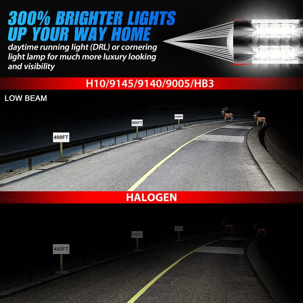 Рисунок 4 - водонепроницаемые противотуманные фары для автомобиля