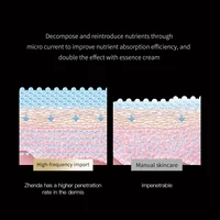 Neck Facial Lifting Device Skin Tightening Skin Rejuvenation Face Massager Double Chin Remover Eye Skin Care Beauty Tool 4