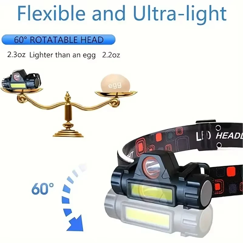 LED Headlamp Rechargeable COB USB Waterproof for Outdoor Fishing