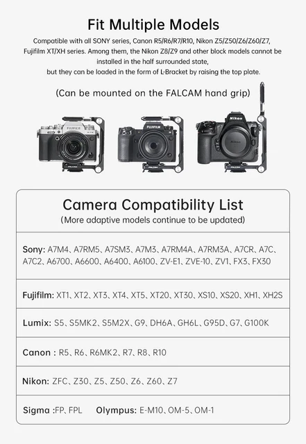 HOT Sony Alpha Sony Full Frame Lenses List Full Frame Sony A